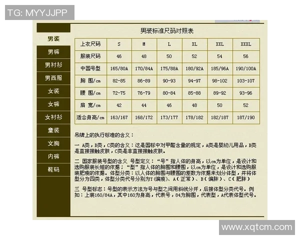 姚明的内裤尺码揭秘及其对运动员装备选择的重要性分析