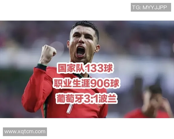 C罗传奇之路足球明星生涯精彩瞬间回顾视频