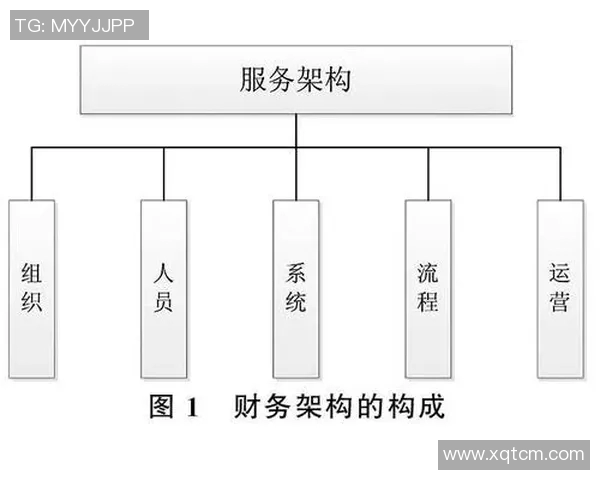 小学体育与健康教育融合创新研究及其对学生全面发展的影响分析